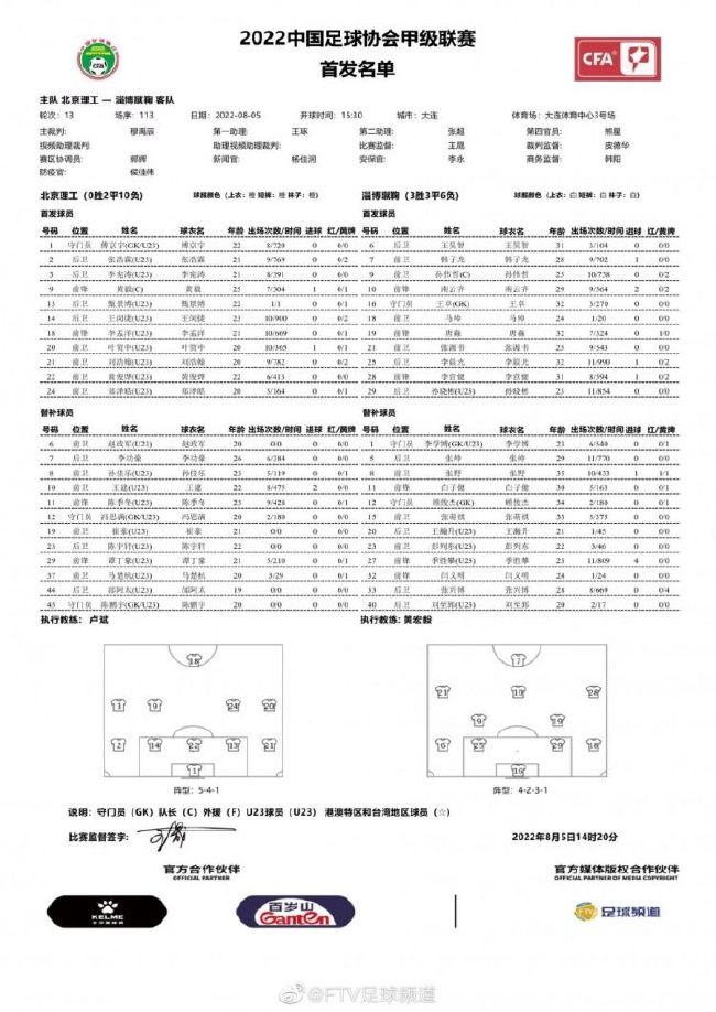 战报半场-武汉三镇0射正比赛场面胶着武汉三镇暂0-0浦项制铁北京时间12月6日20点，亚冠小组赛最后一轮，武汉三镇主场迎战浦项制铁。